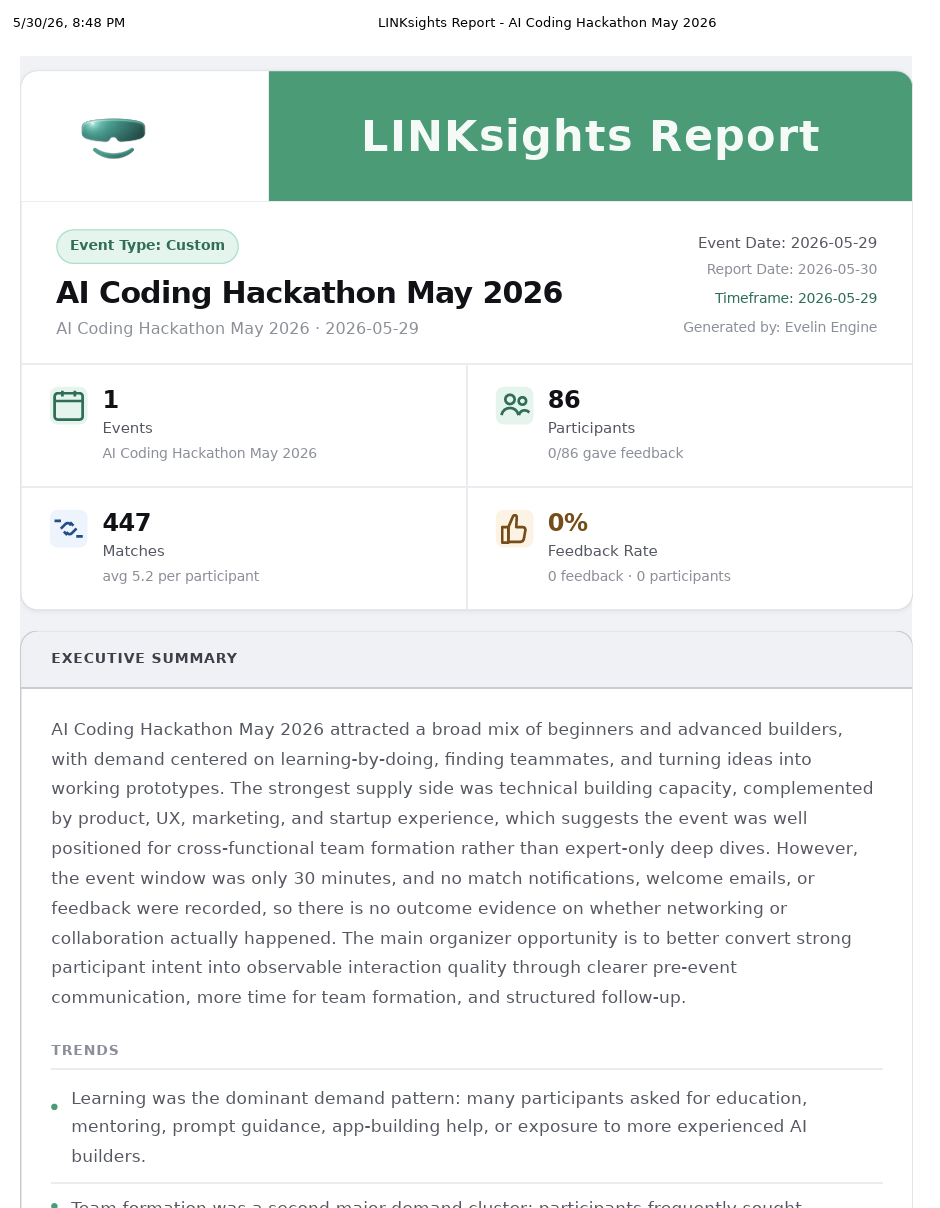 Example of a LINKsights event report