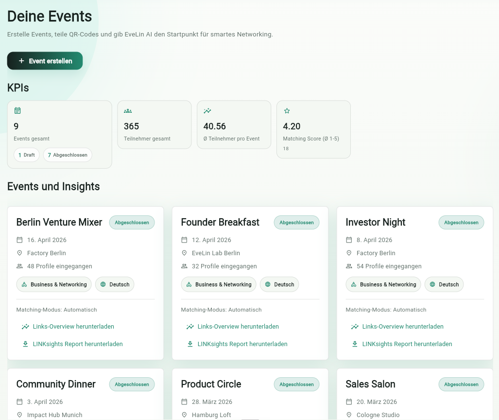 EveLin organizer dashboard with event performance metrics